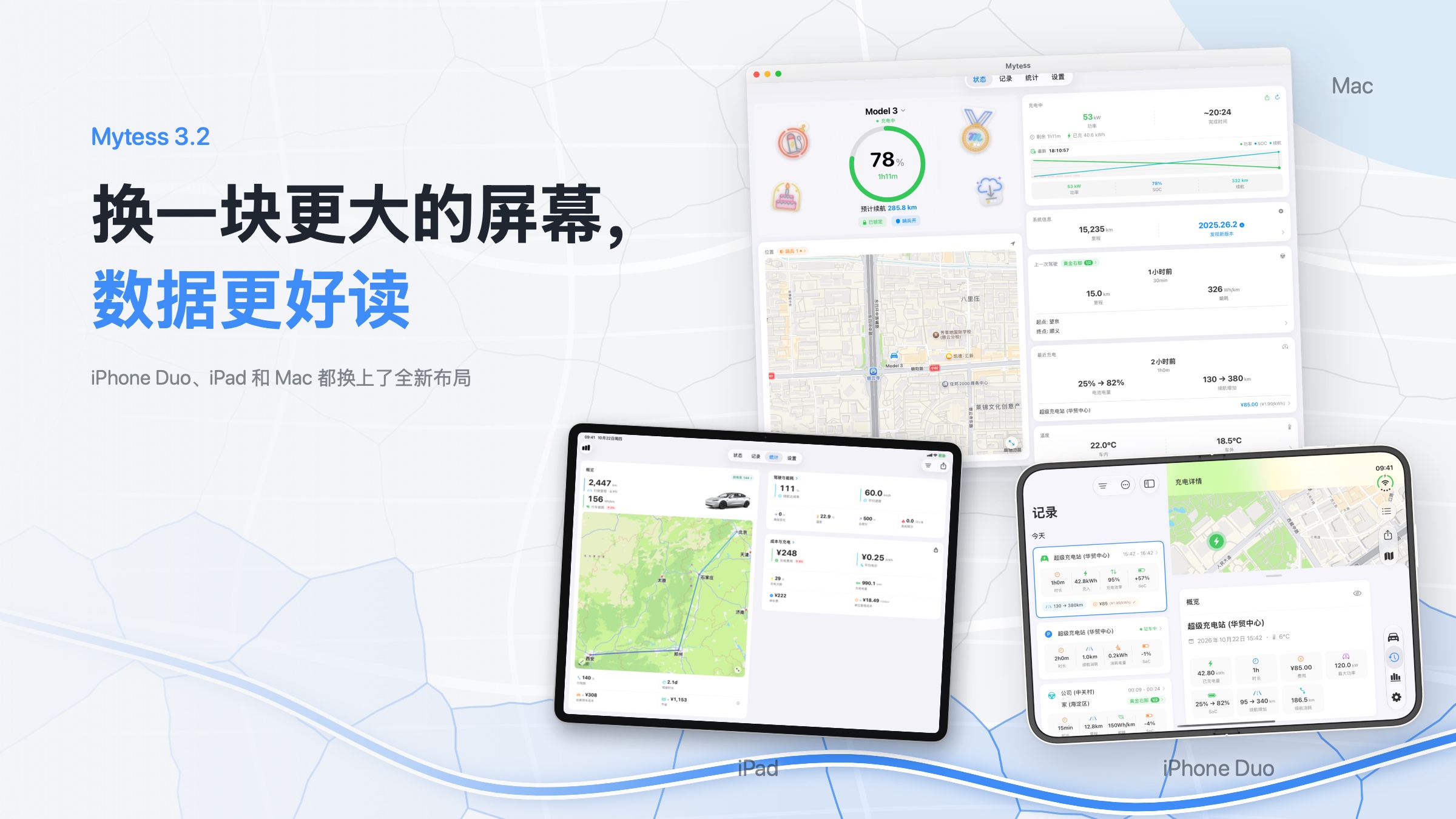 iPhone Duo 、iPad 与 Mac